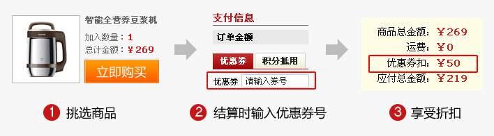 優惠券使用幫助